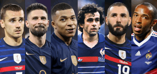 Top 10 des meilleurs buteurs en équipe de France de football